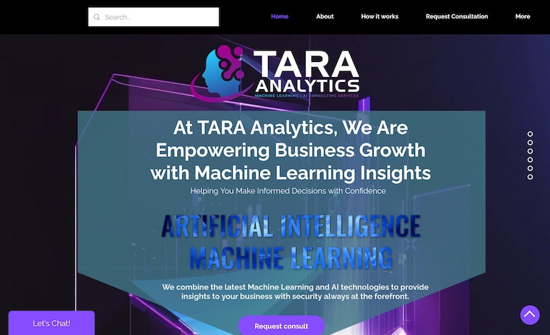 TARA Analytics